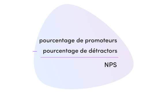Calculer NPS
