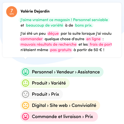 Feedback analysis (FR)