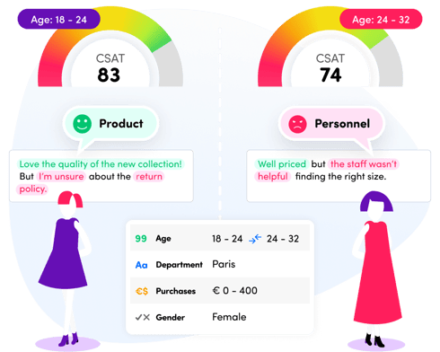 smart filters easily compare customer segments 