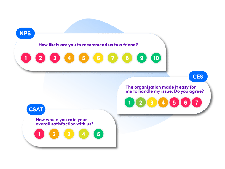 metrics EN-01