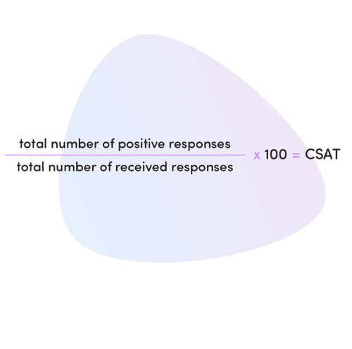 CSAT formula