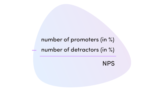 visual formula NPS-EN-03