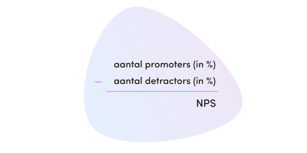 visual formula NPS-NL-02