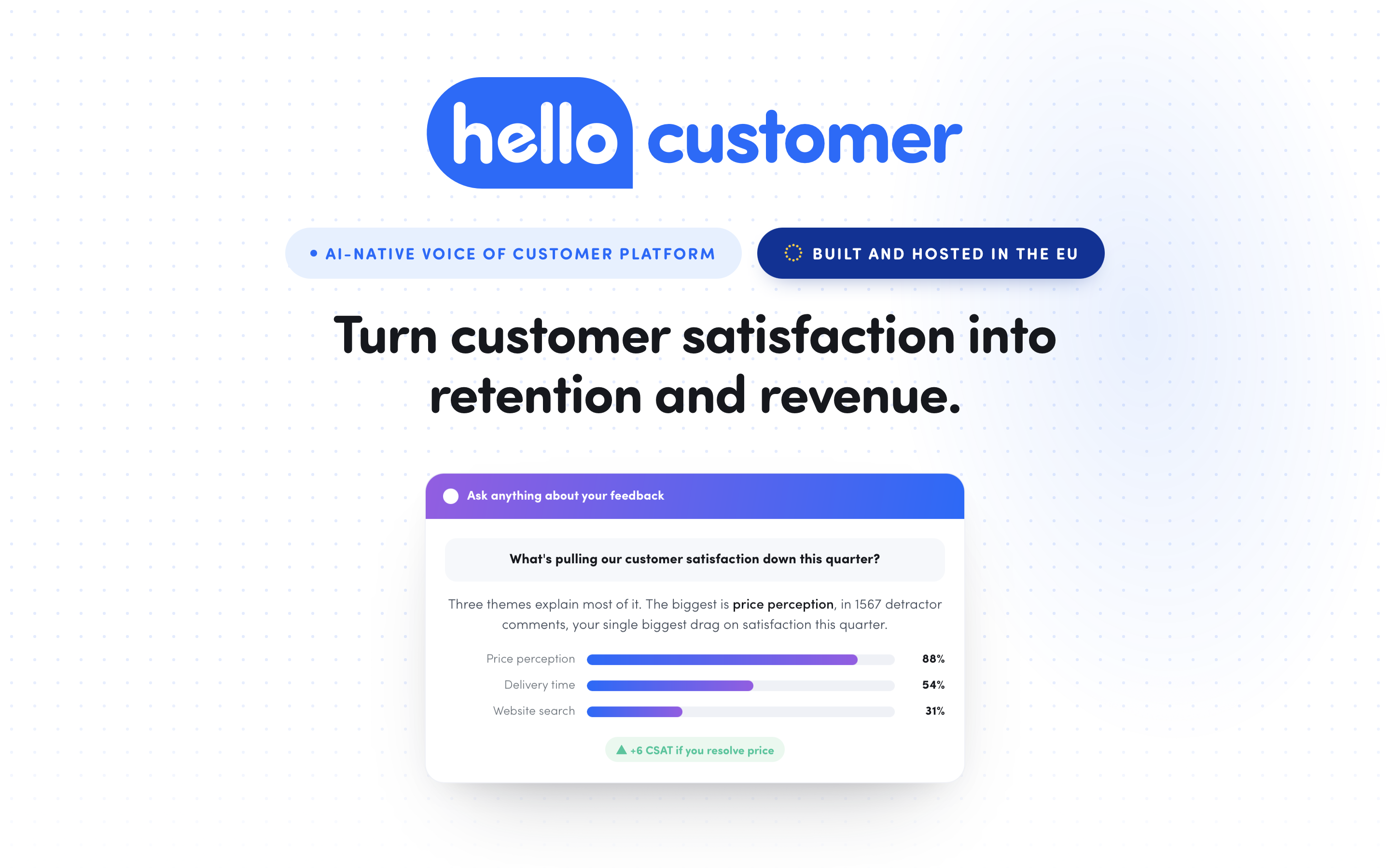 Voice of Customer platform for retention | Hello Customer